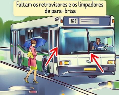 Devinette de bus visuelle