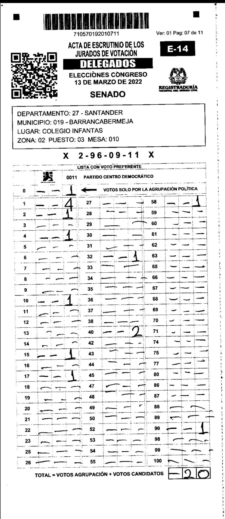 E-14 Bildet Maria-Fernanda-Kabale