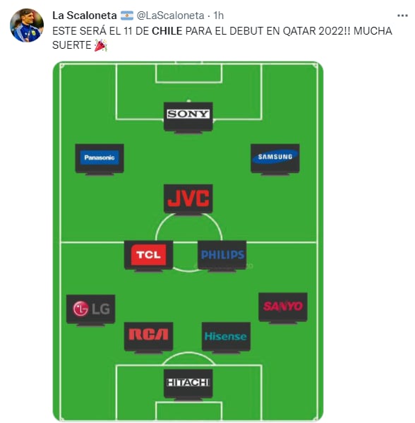 Memes der Beseitigung Chiles nach Katar 2022.