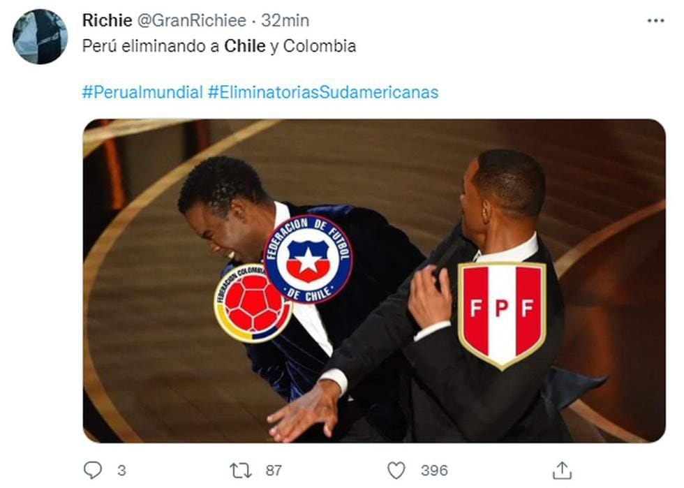 Memes der Beseitigung Chiles nach Katar 2022.