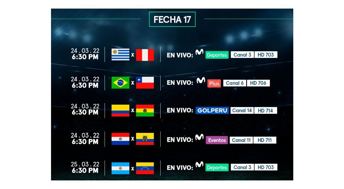 Qatar 2022 Qualifiers LIVE : calendrier et chaînes de télévision des 17e éliminatoires (Photo : Movistar Deportes)