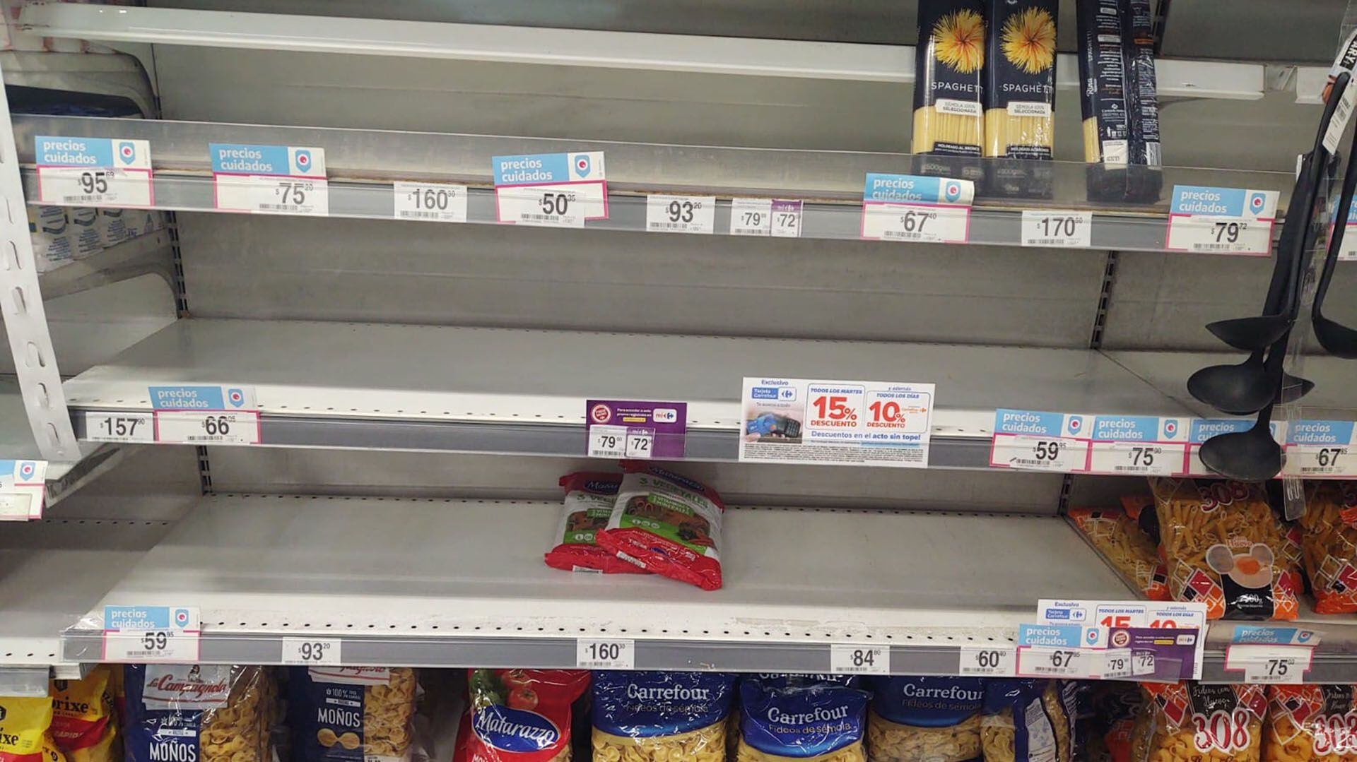 Supermarket prices - March 2022