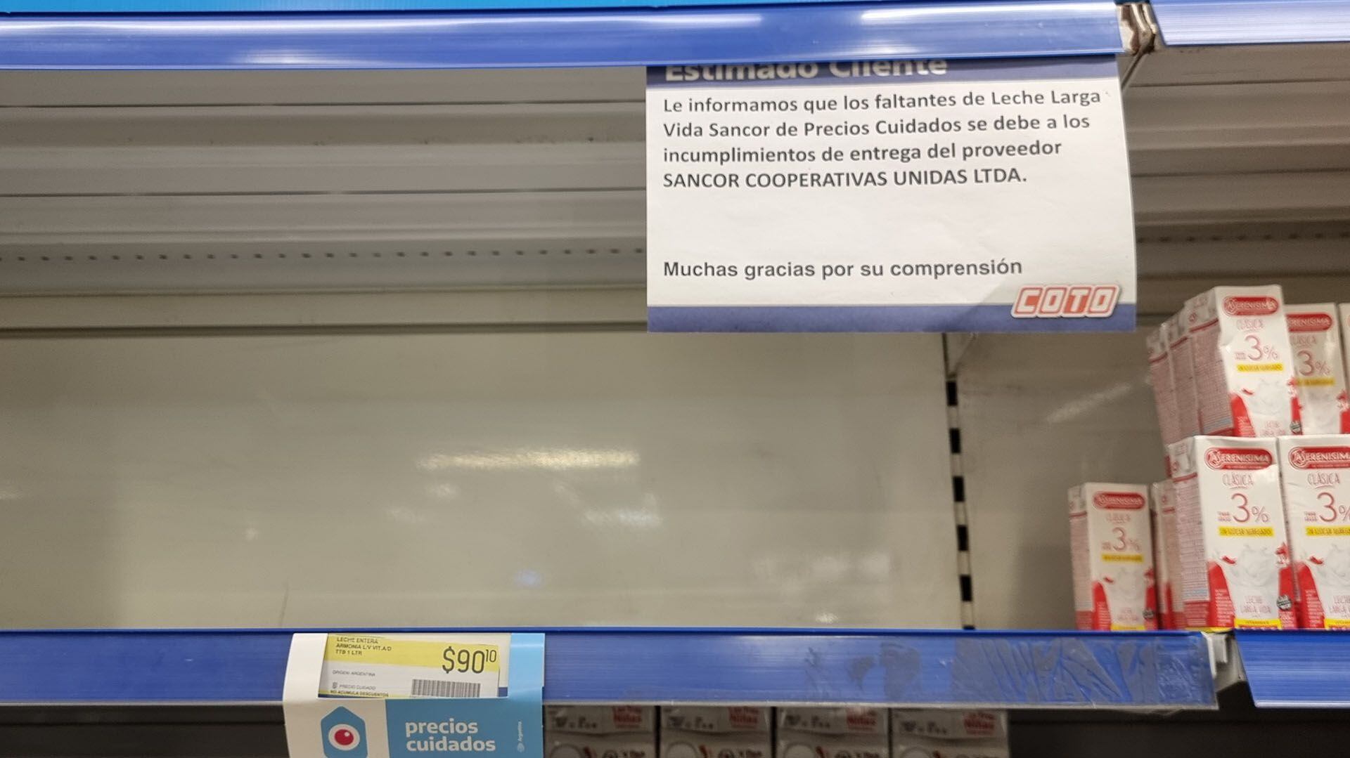 Supermarket prices - March 2022