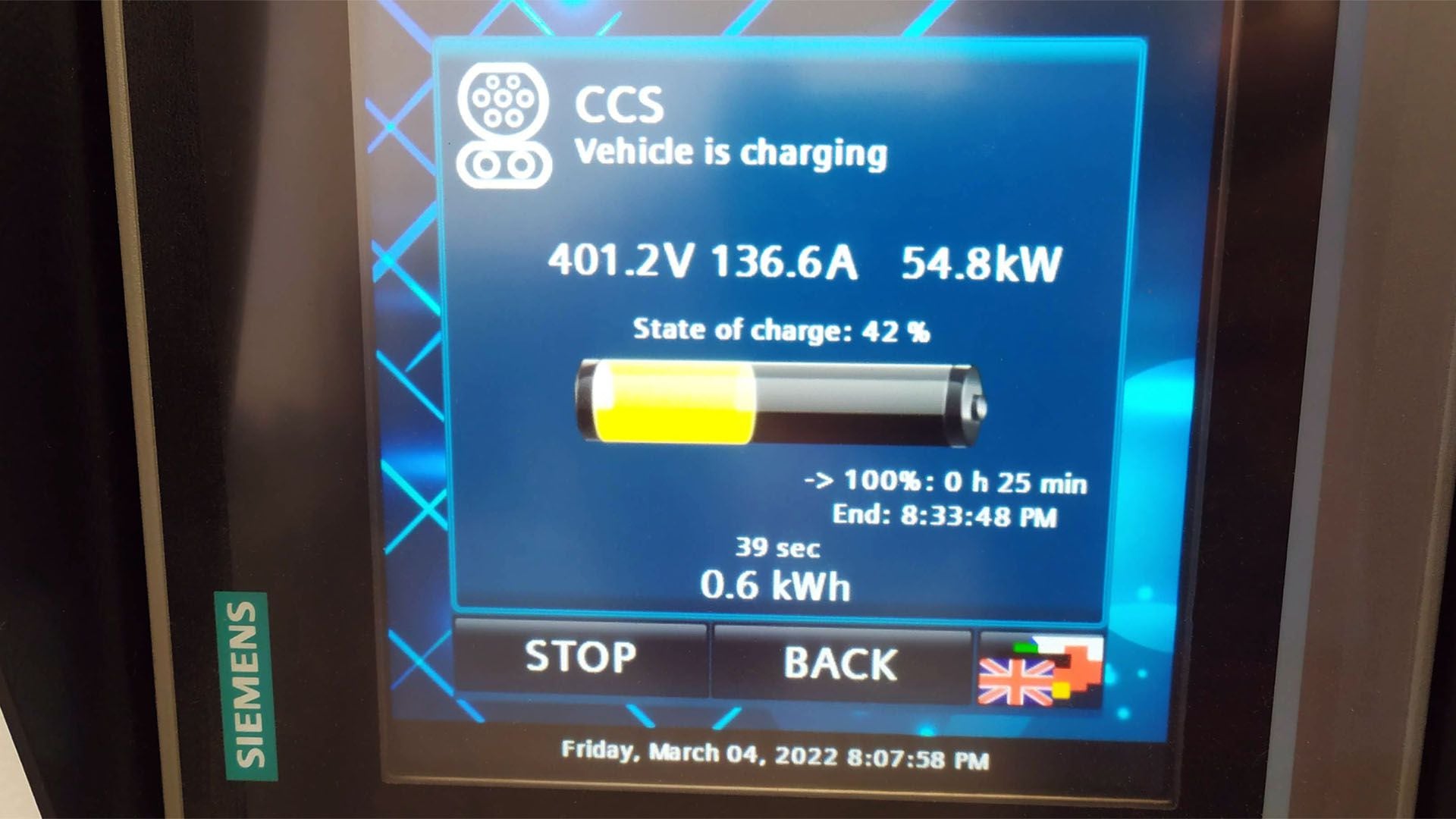 Consommation de voitures électriques