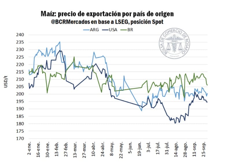 infografia